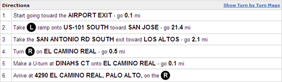 San Francisco Airport to Hotel