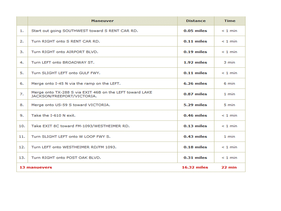 Hobby Airport to Hotel